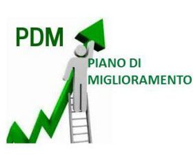 Piano di miglioramento